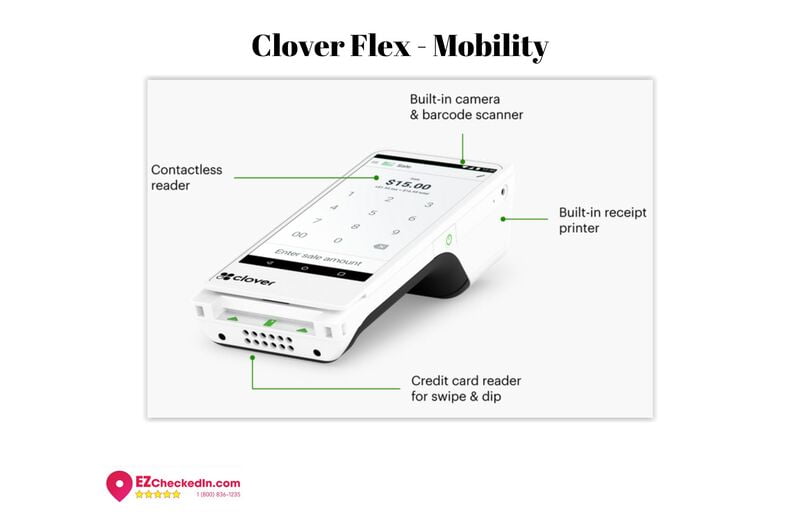 Clover Flex